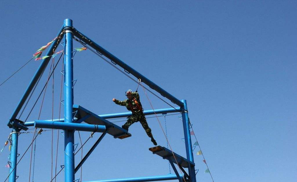 影響拓展訓(xùn)練五大價(jià)值呈現(xiàn)的要素